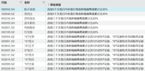 配资炒股交易平台 美元指数15日下跌