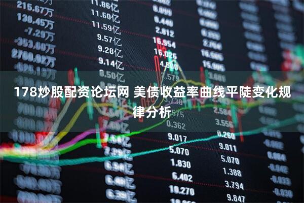 178炒股配资论坛网 美债收益率曲线平陡变化规律分析